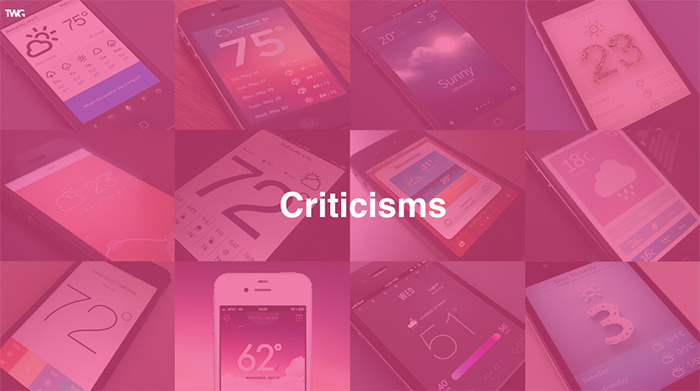 Introduction to Dribbble