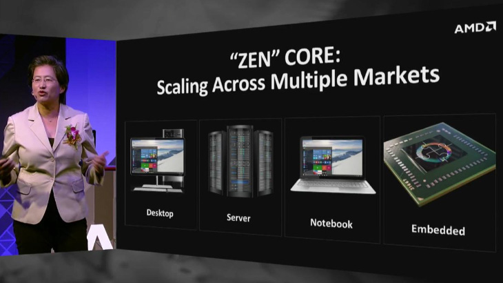 AMD napokon pokazao Zen procesore