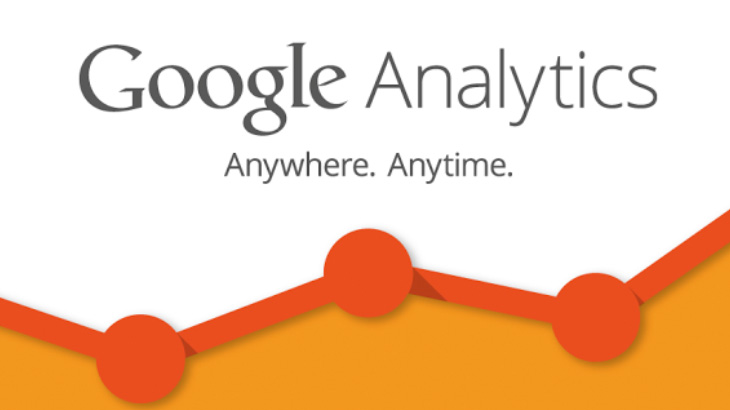 Što je Google Analytics